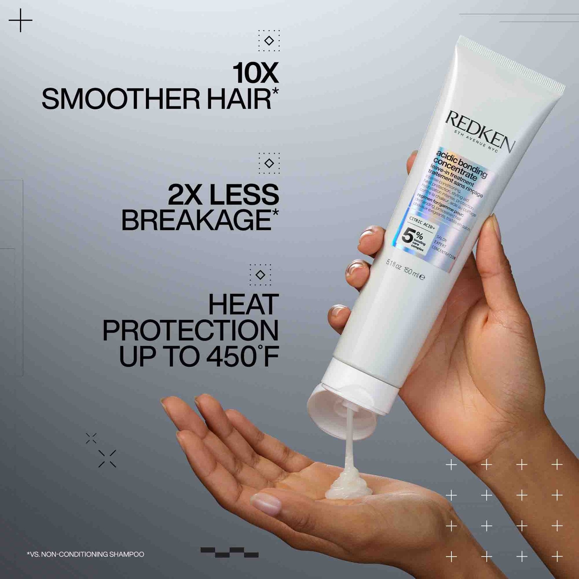 Redken Acidic Bonding Concentrate Leave-in Conditioner