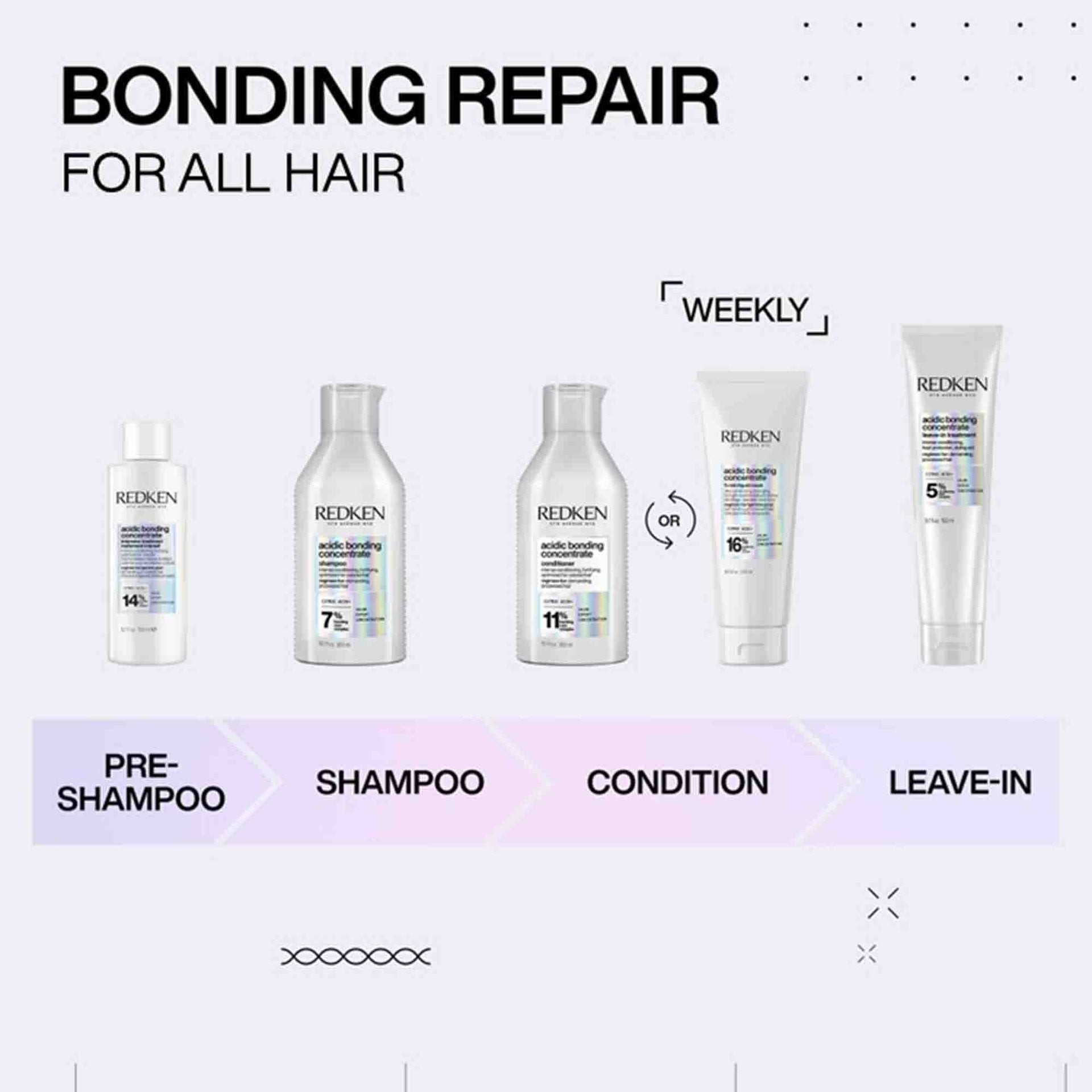 Redken Acidic Bonding Concentrate Leave-in Conditioner