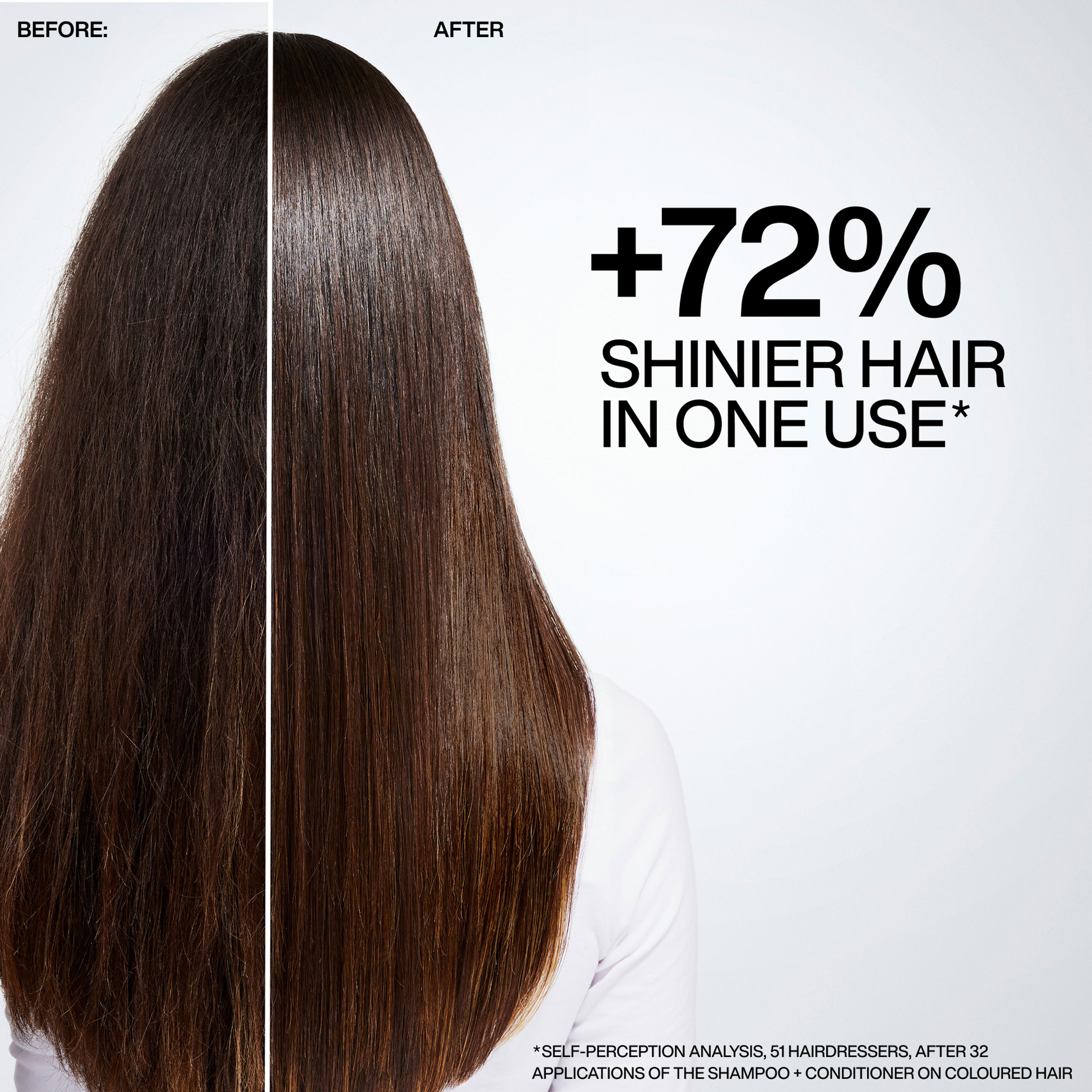 Redken Acidic Color Gloss Shampoo